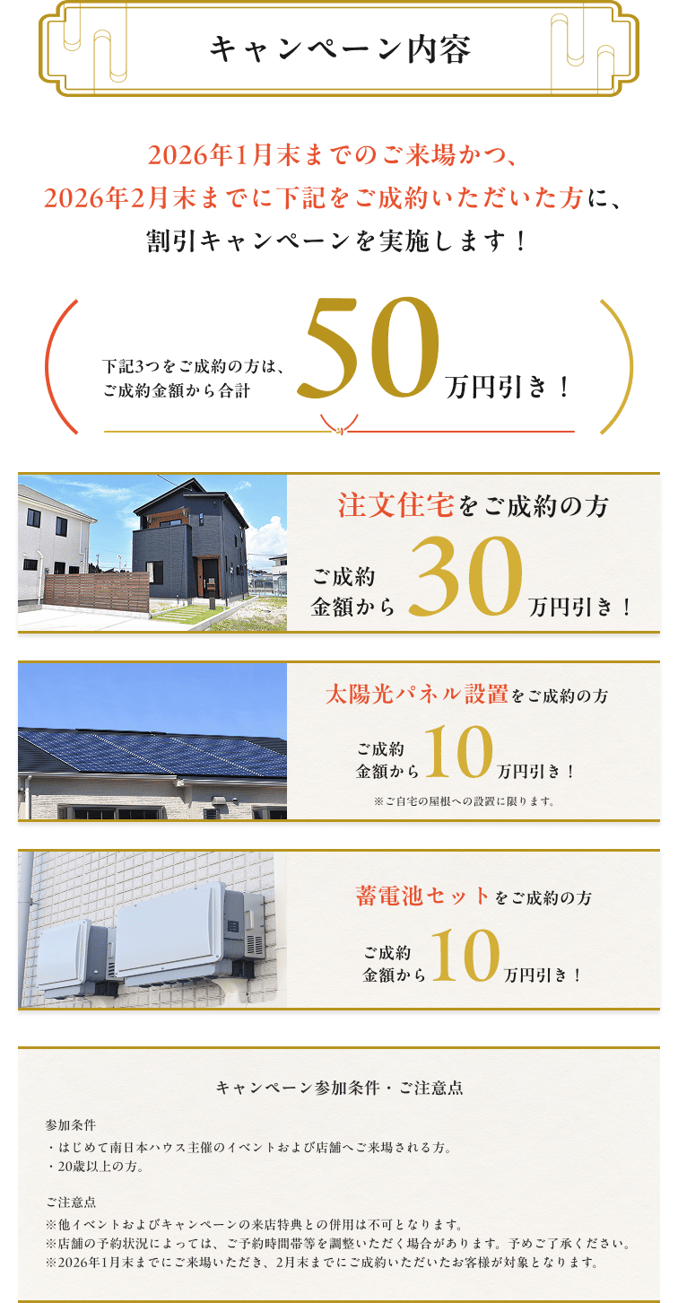 キャンペーン内容