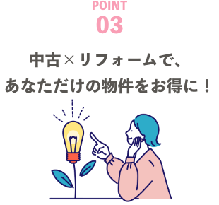 中古×リフォームで、あなただけの物件をお得に！