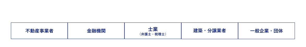 さまざまな法人様のお悩みを解決いたします！