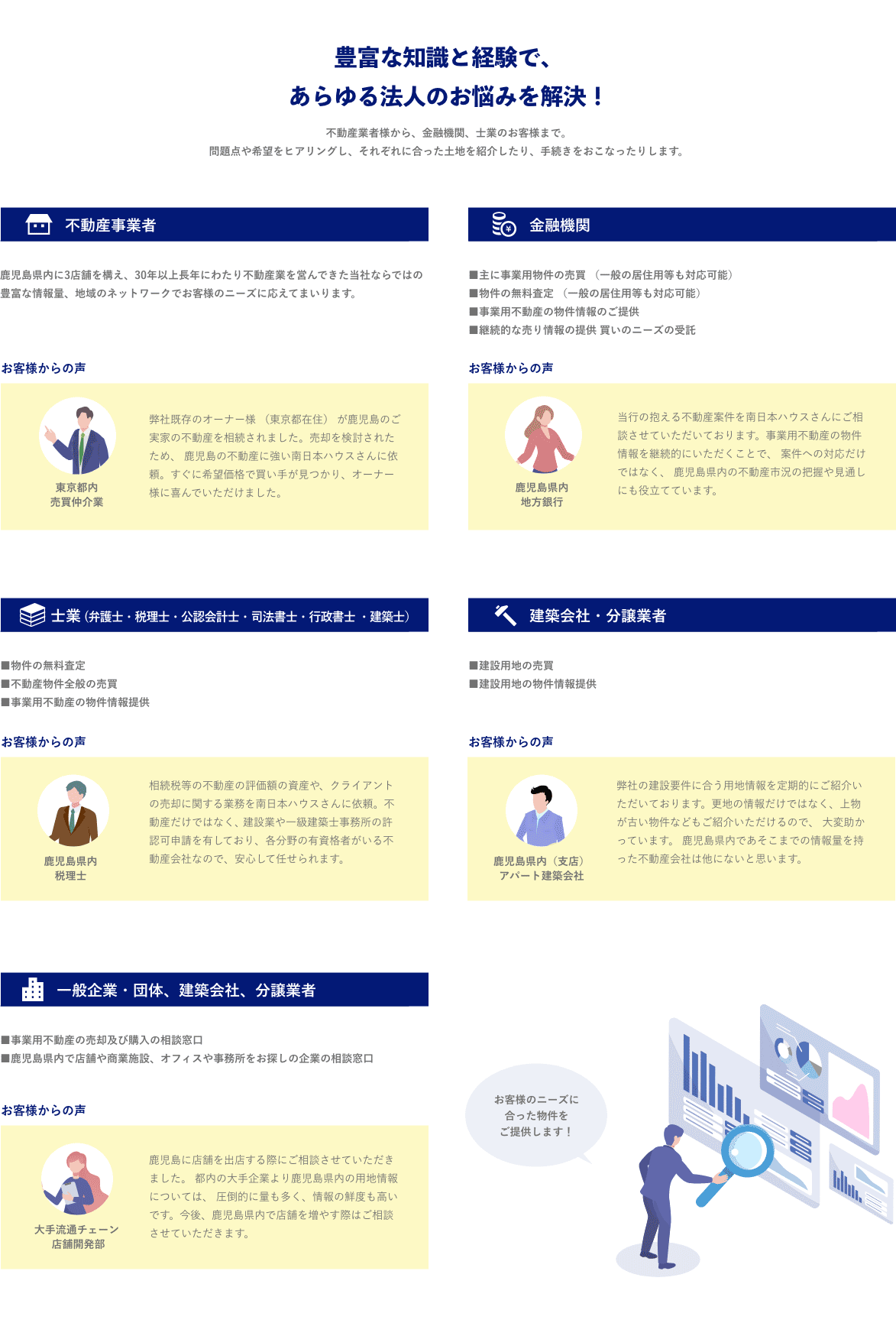 豊富な知識と経験