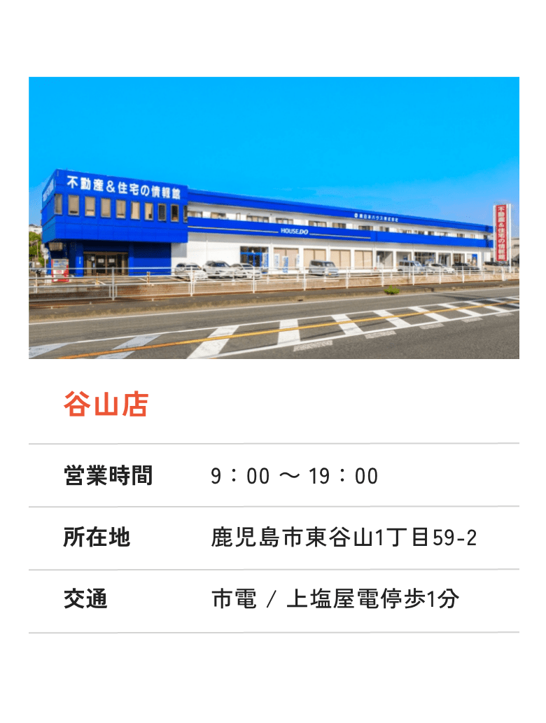 谷山店